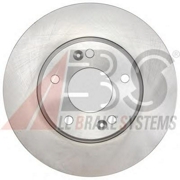 Abs 1 * * * 2