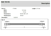 K&K F * * * 9