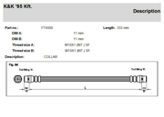 K&K F * * * 0