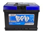 Topla 118662 