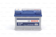 Bosch 0 * * * 0