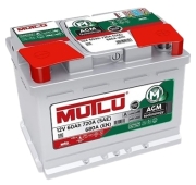 Mutlu A * * * A