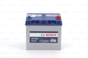 Bosch 0 * * * 0