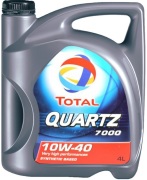 TotalEnergies 2 * * * 3