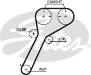Gates 5 * * * S