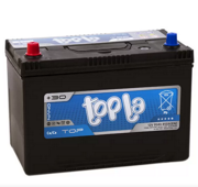Topla 118995 