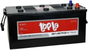 Topla 957912 