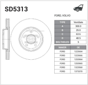 Sangsin brake S * * * 3