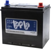 Topla 118667 