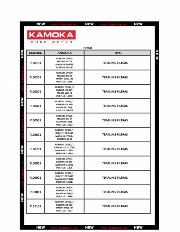 Kamoka filtrai 1